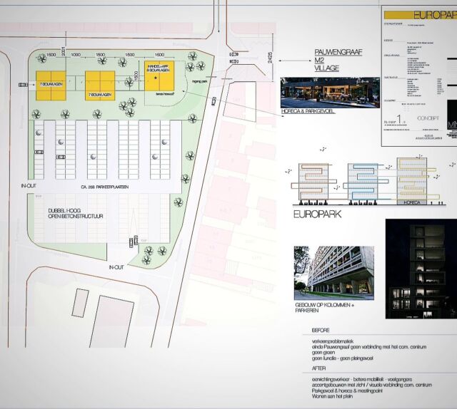Conceptdrawing Europark MM